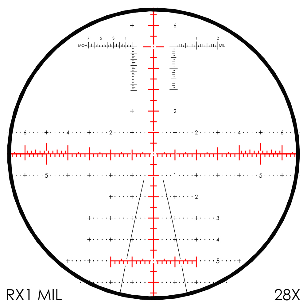 Revic RX1 MIL Reticle