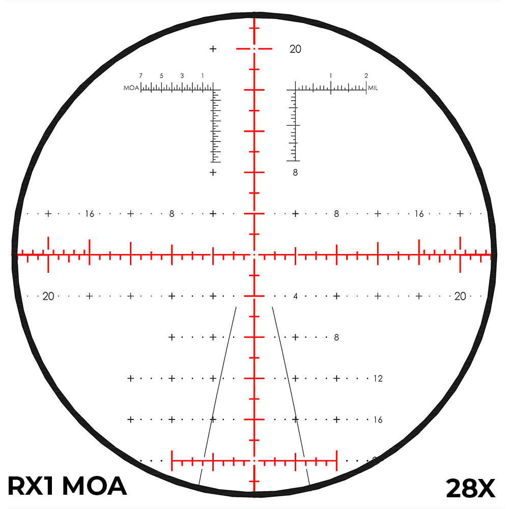 Revic RX1 MOA Reticle